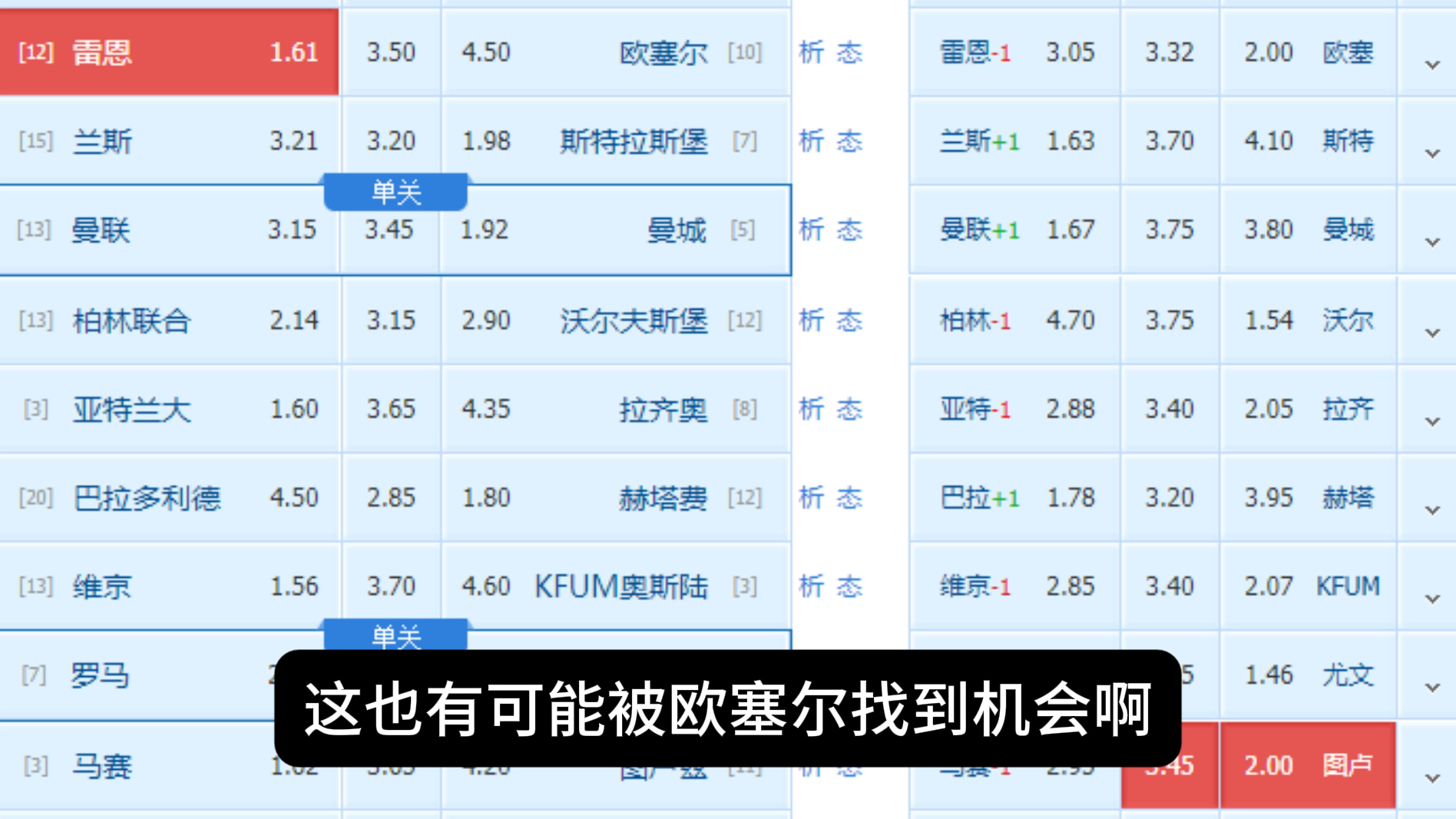 2025世俱杯下注-包含欧塞尔迎战斯特拉斯堡，实力悬殊难测胜负的词条