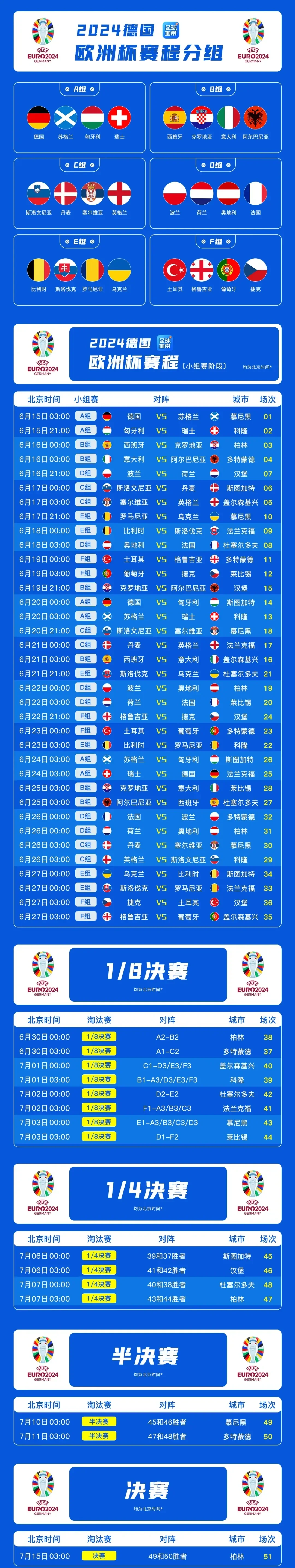 欧足联官网-包含欧洲预选赛开幕，球员状态迅速升温的词条